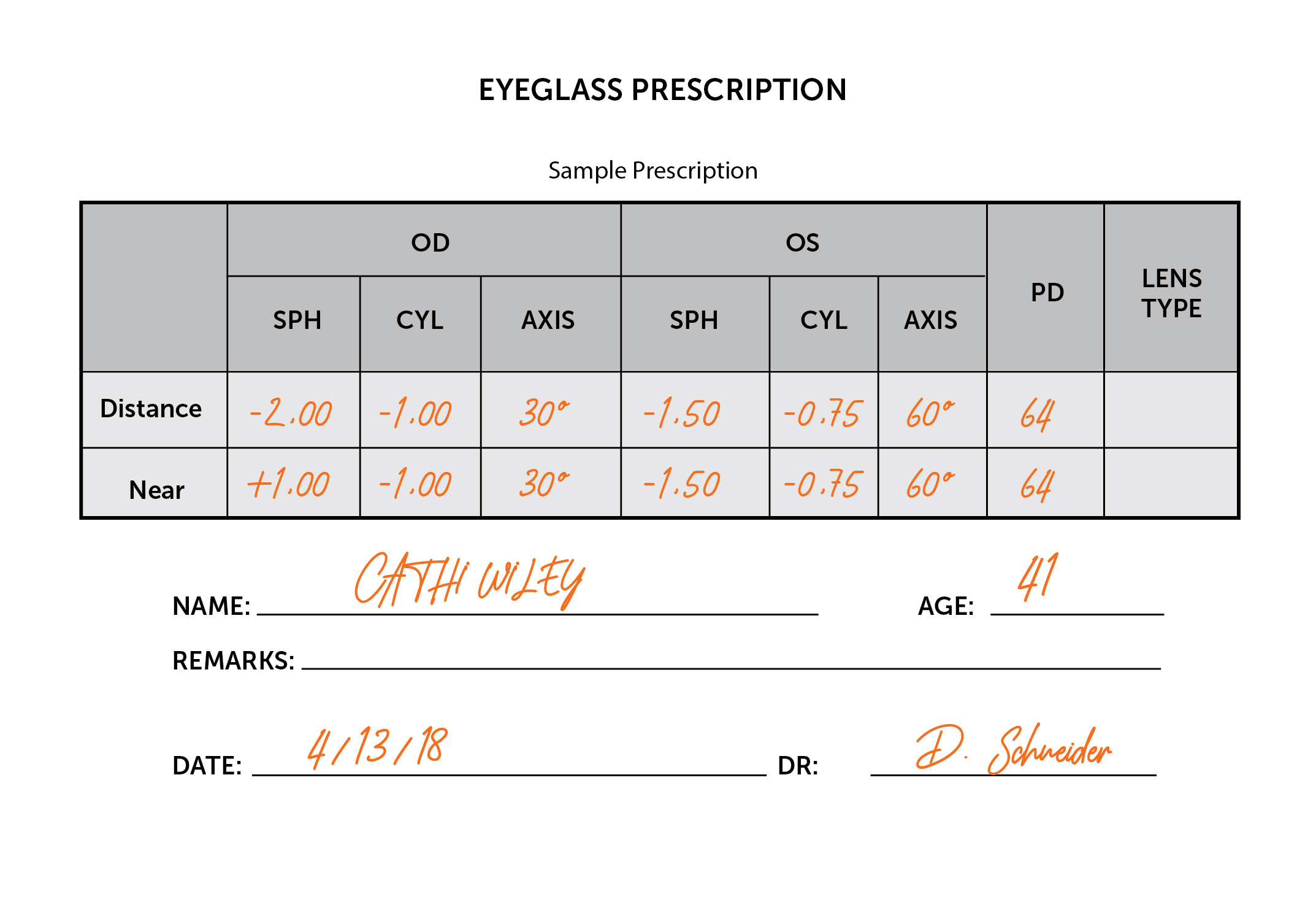 reading analysis and prescription system
